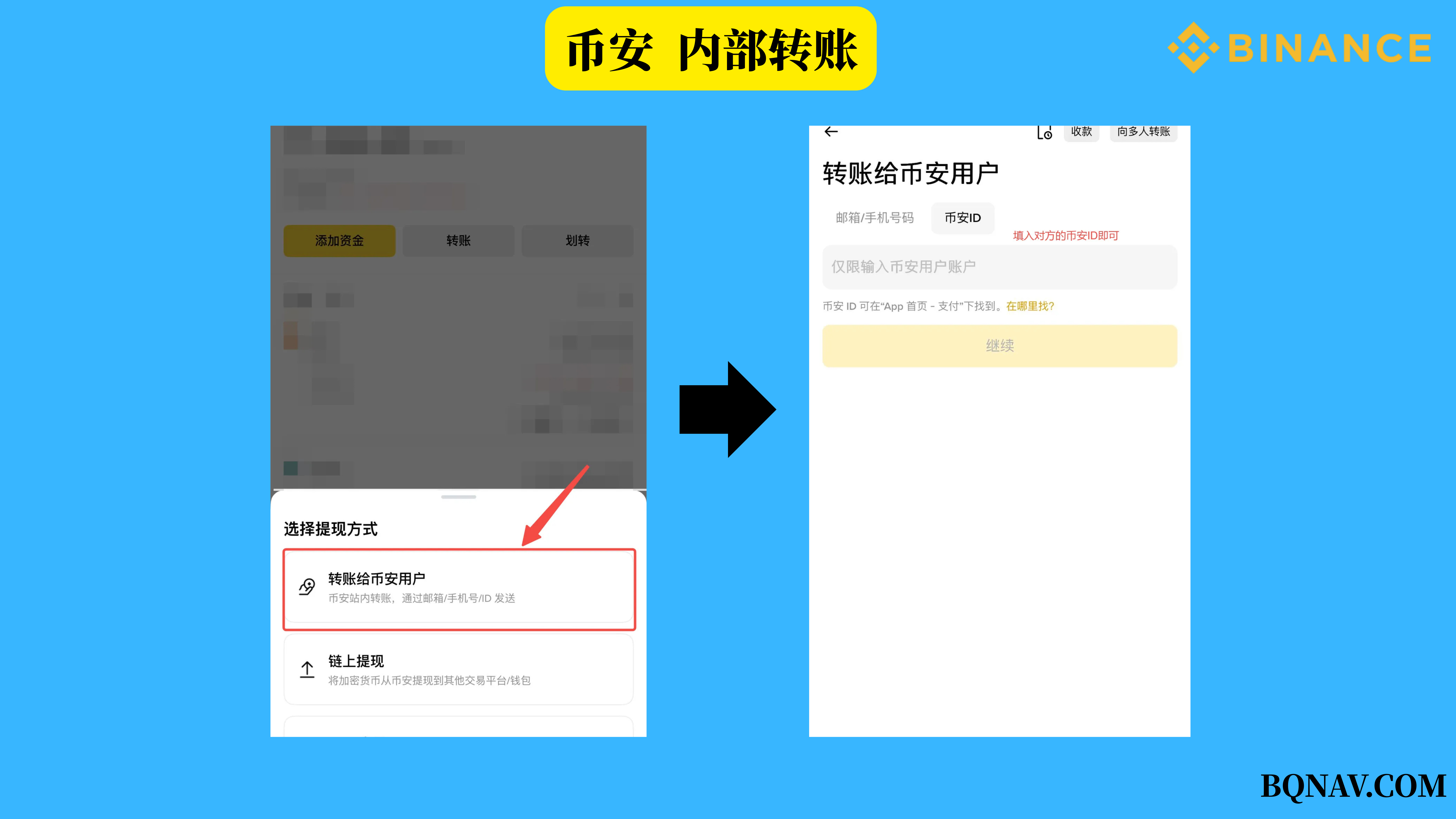 币安交易所App注册详细图文方法
