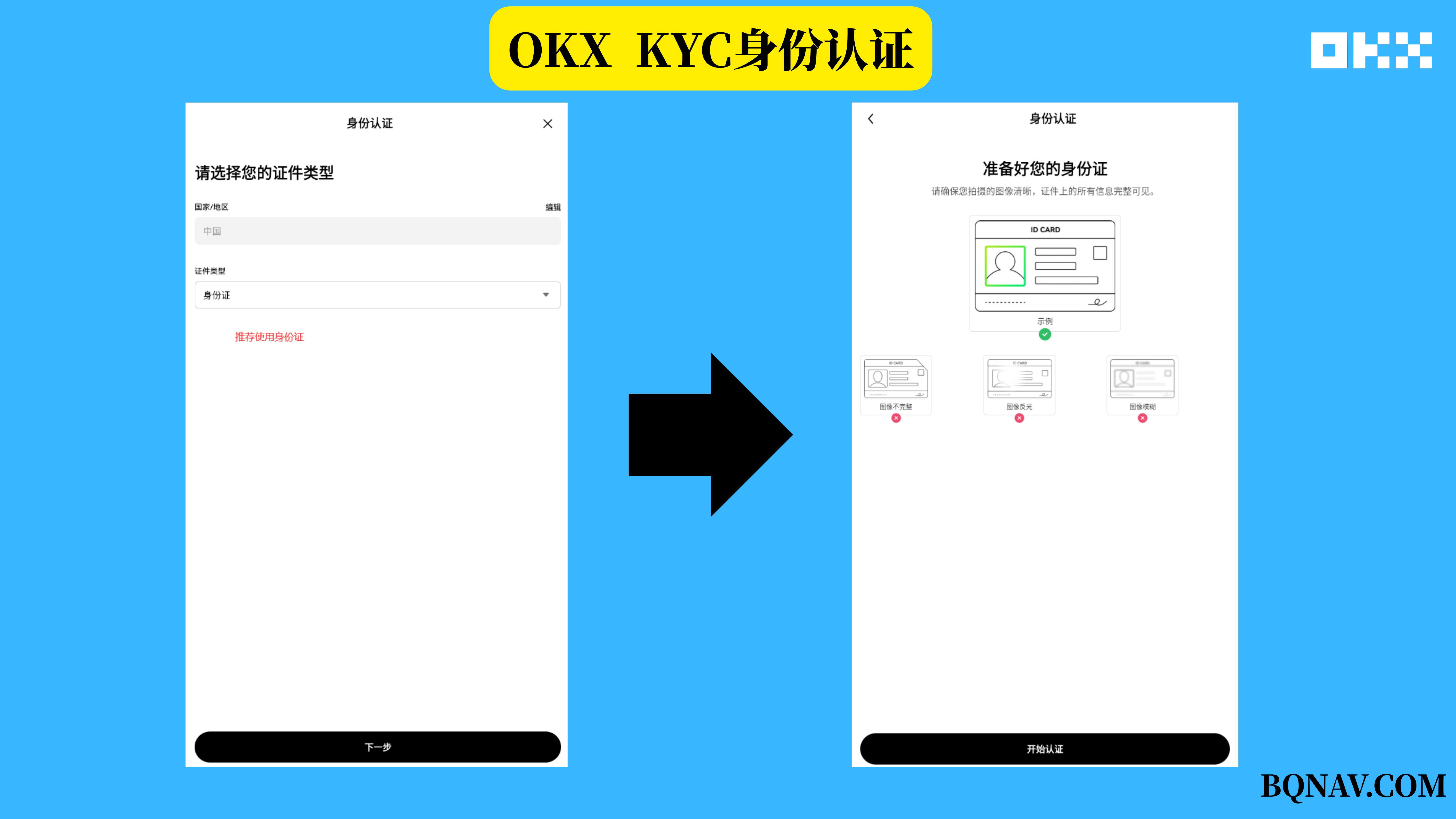 OKX欧易交易所注册/充值/交易操作使用教程全攻略