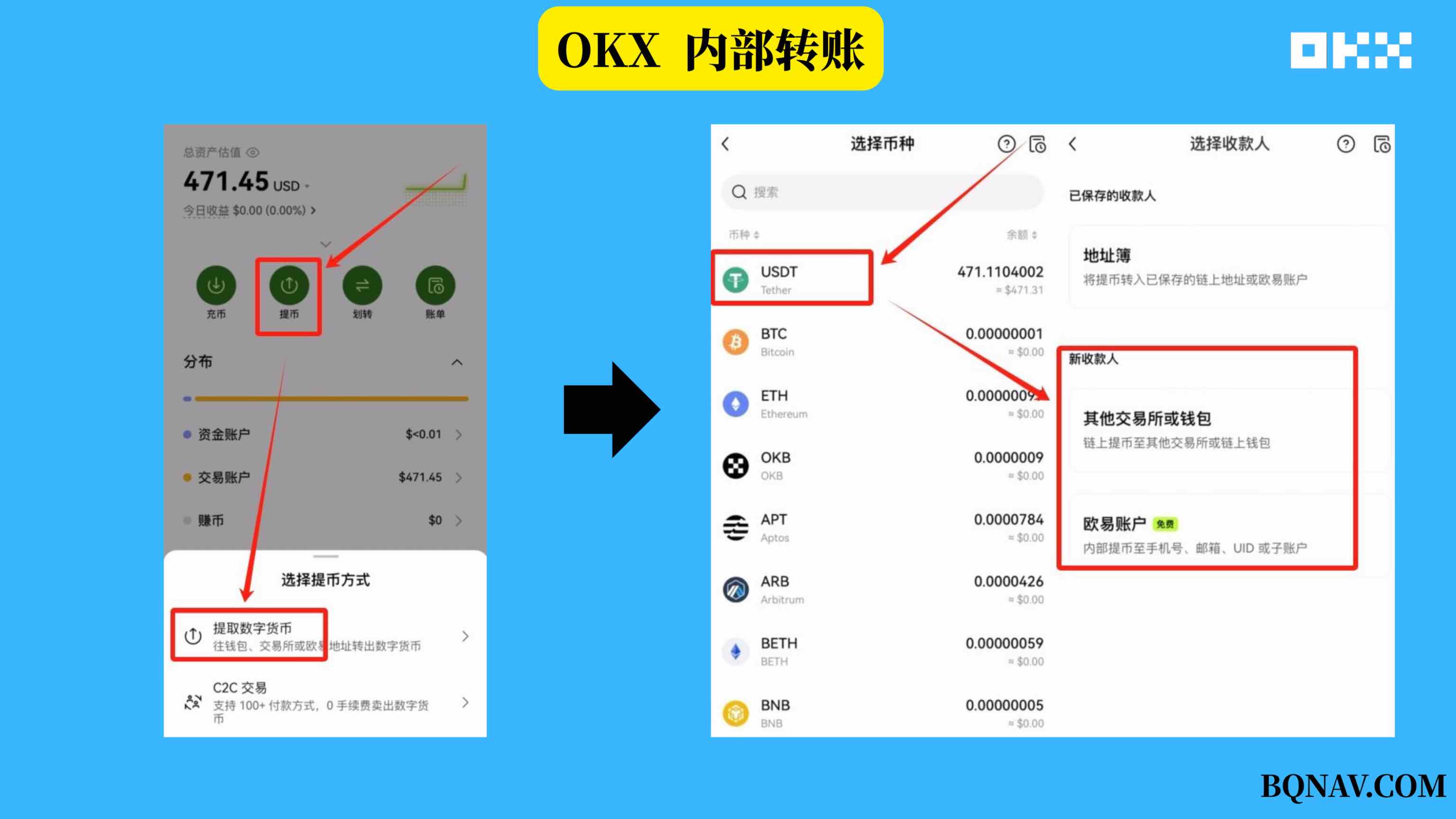 OKX怎么转账?欧易OKX转账教程与出金方式详解